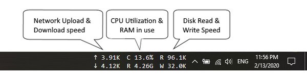 Taskbar stats(任務(wù)欄監(jiān)測工具)