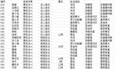 爆炒江湖官方版