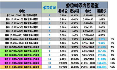 提灯与地下城官方版