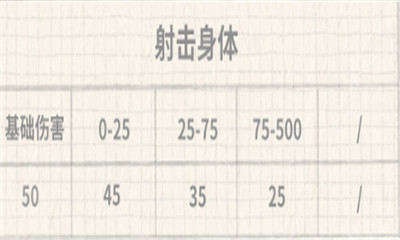 香肠派对2022新春版