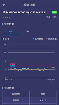 荷福安建AI監(jiān)管平臺截圖2