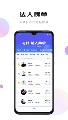 轻抖app下载-轻抖免费版下载v2.9.10.1图3