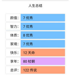 人生重开模拟器克鲁苏免费版截图2