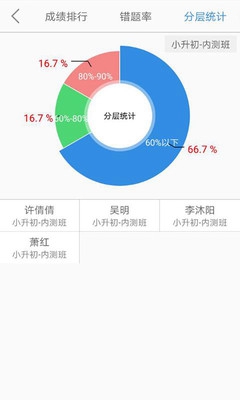 点点课教师端安卓版截图1