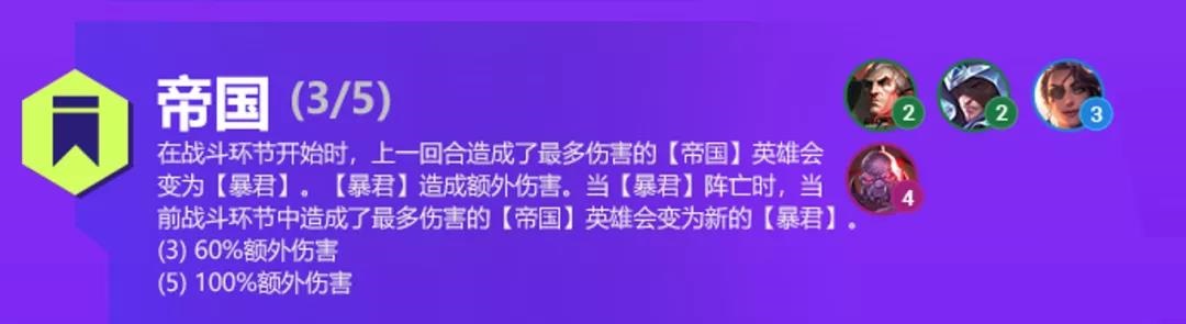 金铲铲之战双城之战羁绊一览 金铲铲之战S6双城传说新羁绊有哪些