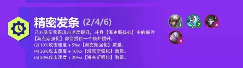 金铲铲之战双城之战羁绊一览 金铲铲之战S6双城传说新羁绊有哪些