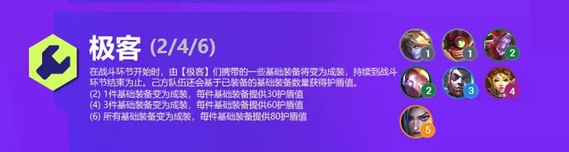 金铲铲之战双城之战羁绊一览 金铲铲之战S6双城传说新羁绊有哪些