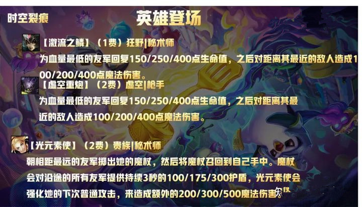 金铲铲之战时空裂痕s1.5更新了什么 金铲铲之战s6时空裂痕更新内容一览