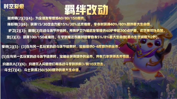 金铲铲之战时空裂痕s1.5更新了什么 金铲铲之战s6时空裂痕更新内容一览