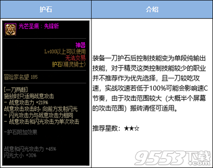 DNF2022年精灵骑士职业护石怎么选择 DNF2022年精灵骑士职业护石选择攻略