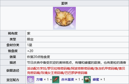 幻塔姜饼怎么制作 幻塔姜饼制作攻略