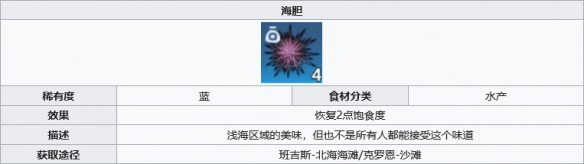 幻塔海胆怎么获取 幻塔海胆获取攻略