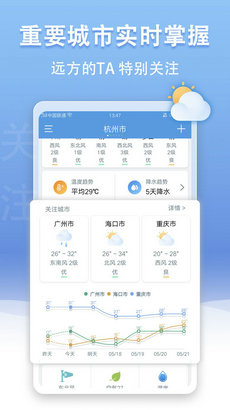 手机天气王免费版截图3