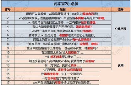 绝对演绎路演问题答案是什么 绝对演绎路演问题答案分享