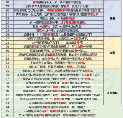 绝对演绎路演问题答案是什么 绝对演绎路演问题答案分享