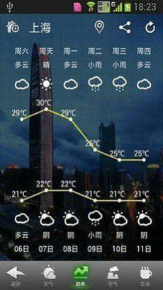 华多天气官方版截图3