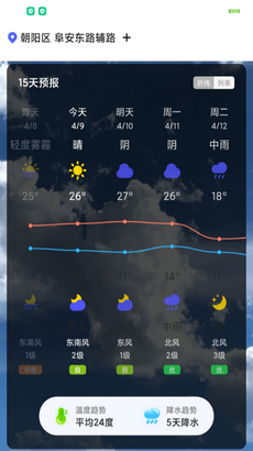 城市天气大师官方版