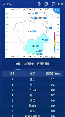 数字气象官方版截图3