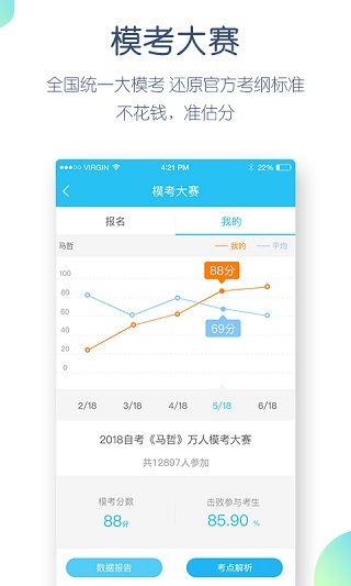 自考万题库app官方截图1