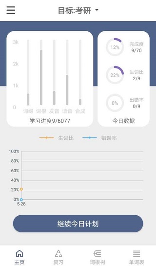 词根单词2023最新版app下载-词根单词官方版下载v2.2.1图5