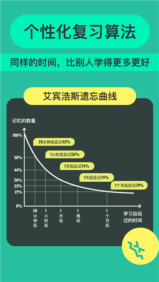 anki記憶卡安卓版截圖1