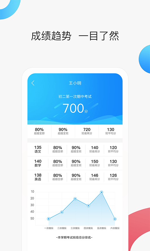 智慧家校家长端2023官方版app下载-智慧家校家长端最新版本下载v3.5.2图1