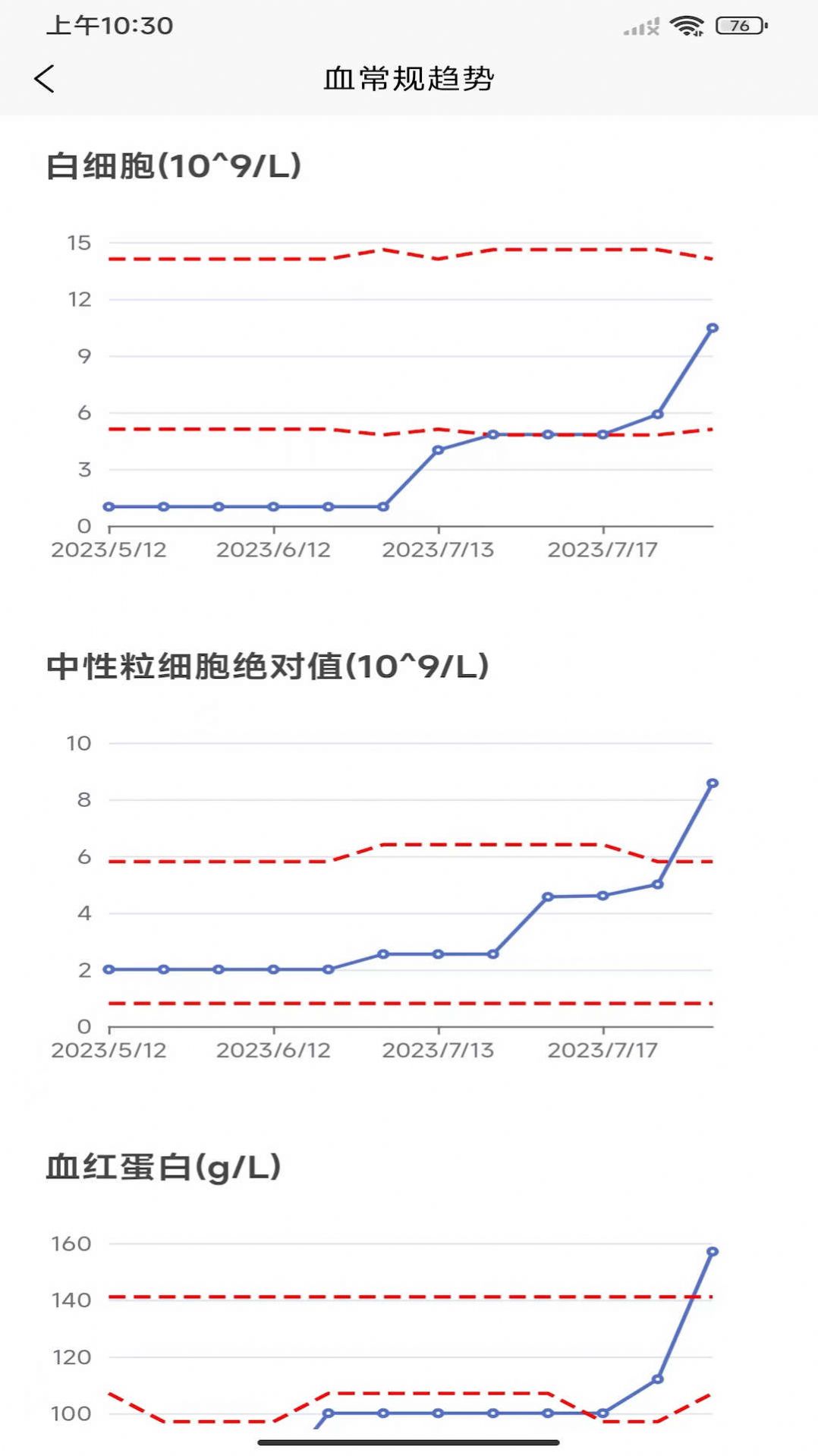 优医加官方版截图1