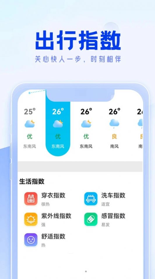 福来天气2023最新APP下载-福来天气安卓版下载v1.0.0图5