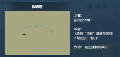 格斗戰(zhàn)機安卓版