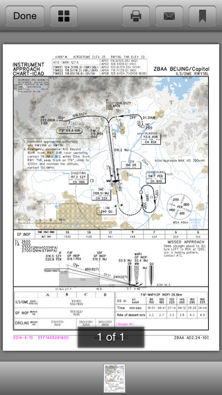 AeroChartAsia下载-AeroChartAsia苹果版v1.0图5