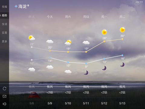 天气通HD截图1