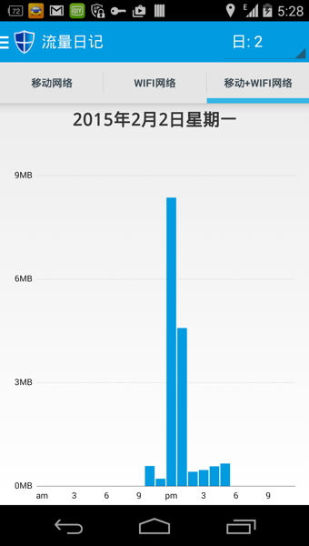 免root流量防火墙下载-免root流量防火墙安卓版v3.6.2图4