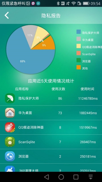 隐私保护大师截图4