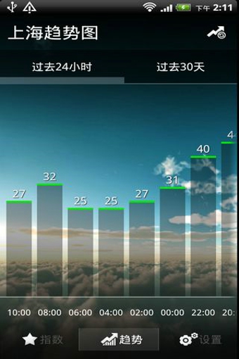 墨迹空气指数App下载-墨迹空气指数安卓版v1.10.00图3