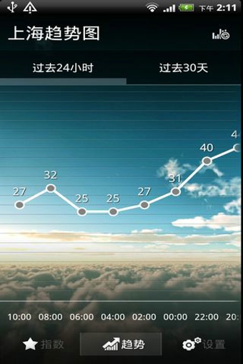 墨迹空气指数App下载-墨迹空气指数安卓版v1.10.00图4