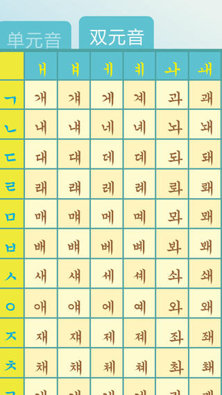 韩语发音表截图3
