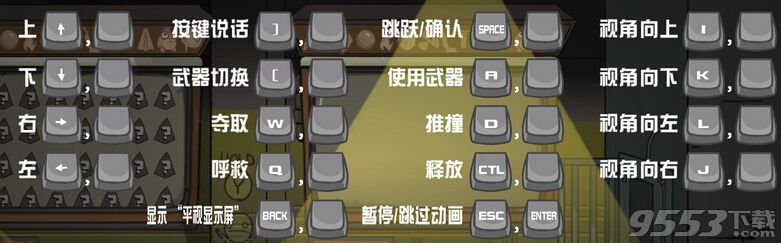战斗砖块剧场键盘和手柄怎么操作 键盘和手柄操作方法介绍