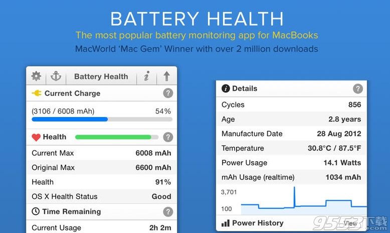 Battery Health for Mac 