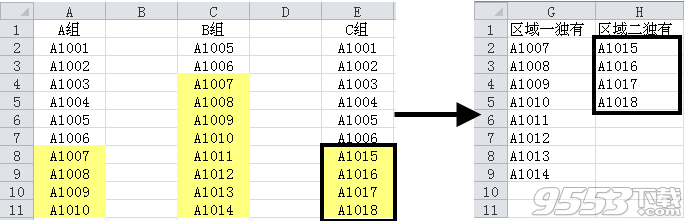 Excel易用宝教程：Excel数据对比-相同与不同项