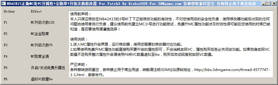 NBA2K15正版免VC中文多功能修改器