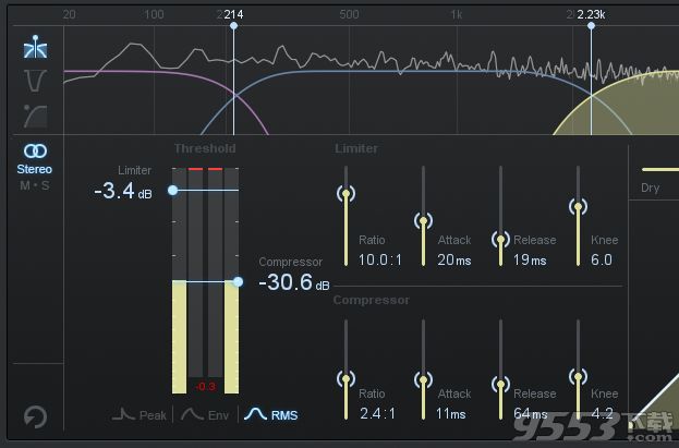 iZotope Ozone 7 Advanced MAC 