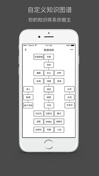 SkillTree App下载-SkillTree技能树iPhone版v1.02-知识梳理软件图1