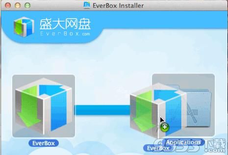 盛大网盘EverBox MAC版 