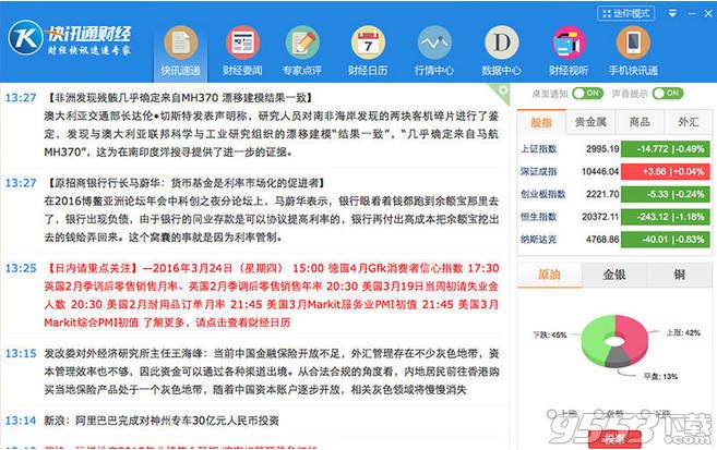 快讯通财经客户端Mac中文破解版