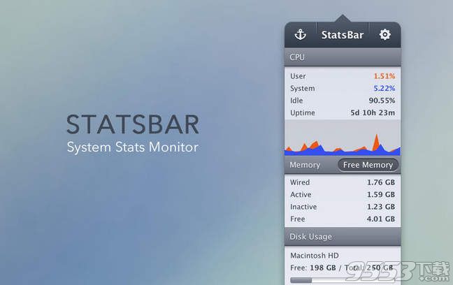 系统进程检测StatsBar for Mac
