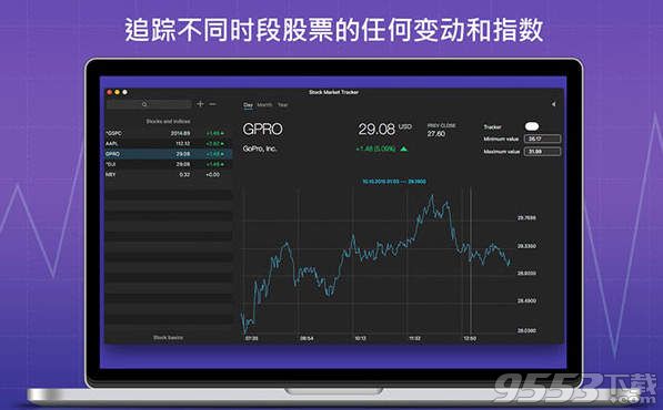 Stock Market Tracker Mac版(股票软件)