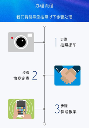 微信怎么办理交通事故?微信受理交通事故流程介绍