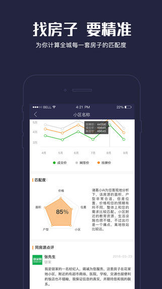 诸葛找房下载-诸葛找房安卓版v2.1.3图2