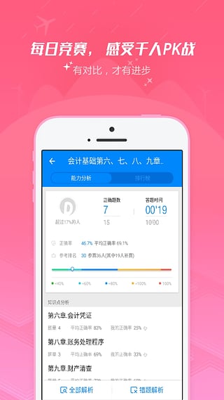 91up会计从业资格考试下载-91up会计从业资格app安卓版v6.7.7图5