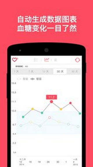 红倍心app下载-红倍心血糖仪-红倍心安卓版v1.2.2图2